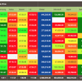 reports_attributes_performance